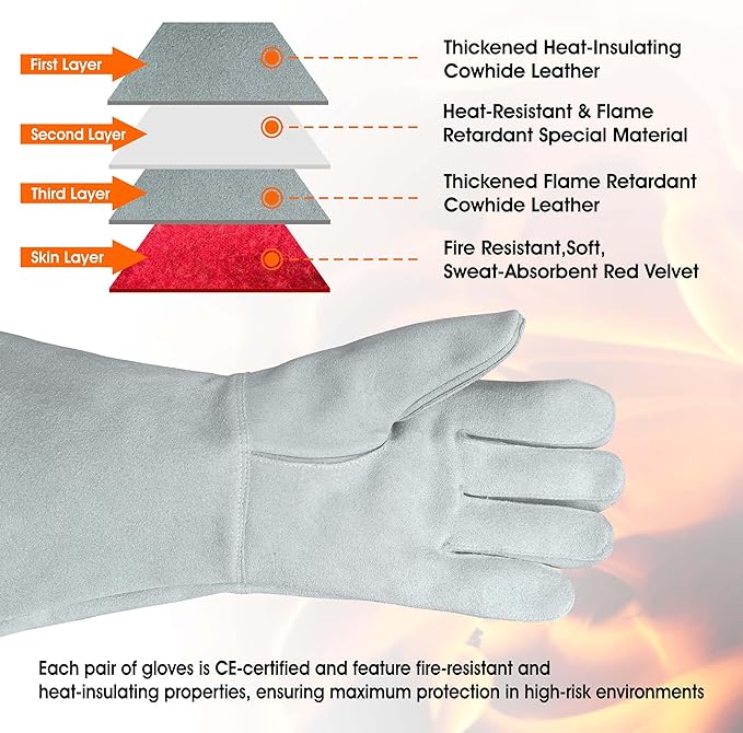 932℉/500°C Heat Resistant gloves, Fire Proof Foundry Leather Gloves for Fireplace, Furnace, Fire Pit, Blacksmith...
