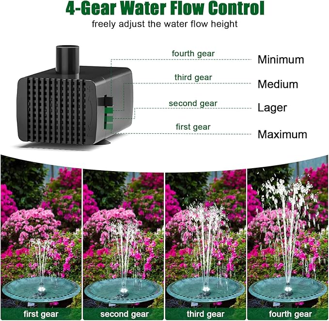 SZMP Bird Bath Fountains, Upgraded 24-Hours Working Bird Bath Fountain Pump with Light & 7 Nozzle, 16.4Ft Power Cord & Adapter, Adjustable Water Pump for Garden, Fish Tank, Outdoor (Colorful)