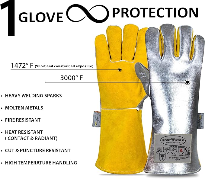 SpecxArmor® Graywolf® Kevlar Aluminized Heat Resistant Welding Glove/Large/1472°F │Fire Gloves│Kevlar Gloves│High Heat │Foundry glove│