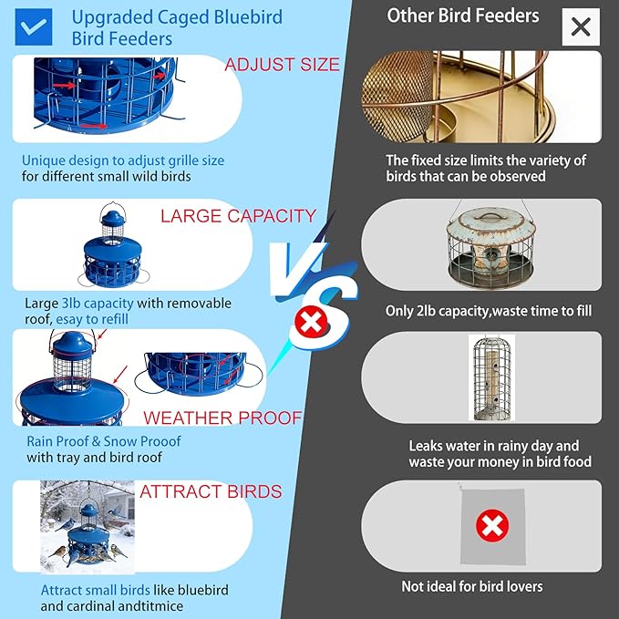 Squirrel Proof Caged Mealworm Bluebird Feeder with Detachable Grille, Easy Refill and Clean, Attract Wild Blue Bird Small Birds Outdoor Hanging, Metal Tube Feeders with Tray Life Time Support