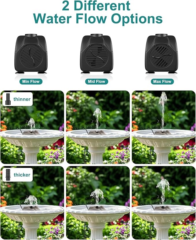 Bird Bath Fountain Plug in,Adjustable Flow,5.9ft Cord Water Pump,Realistic Granite Resin Rock Bird Fountain for Bird Bath,Fish Tank,Garden Decor,Small Pond,Water Wiggler