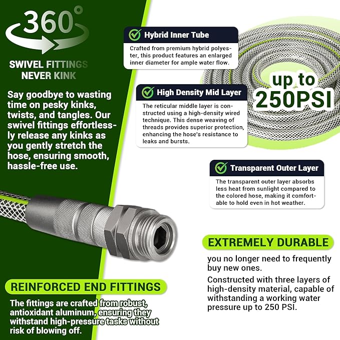 25 FT Non-Expandable Garden Hose – Flexible Heavy Duty Water Hose for Small Gardens & Patios, 1/2" ID, 3/4" Swivel Fittings, Kink & Leak Resistant