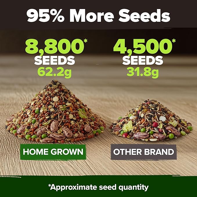 HOME GROWN 15 Variety Survival Seed Vault 7,000+ Heirloom Non-GMO Vegetable Seeds for Planting, High Germination, Complete Garden Starter Kit, Prepper Survival Gear, Indoor Outdoor
