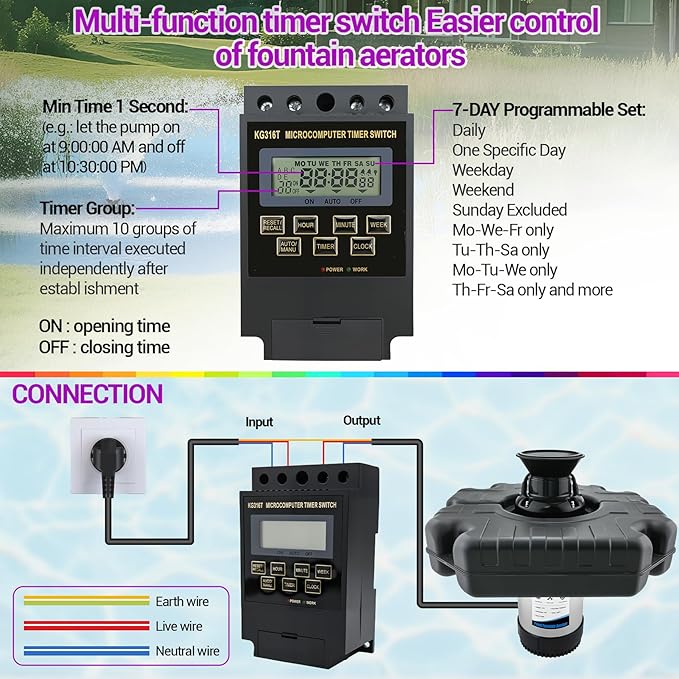 Pond Fountain Aerator, 1HP 750W Floating Fountain Aerator System for Outdoor Small Large Pond Lake, 110V 15000 GPH Fully Automatic Stainless Steel Fountain Pump with 100 Feet Power Cord