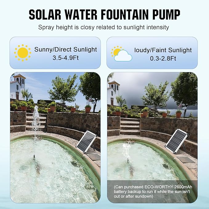 ECO-WORTHY Solar Water Fountain Pump Kit 216 GPH Flow 13W Adjustable Dry-Run Protection Solar Pond Pump Monocrystalline Solar Panel Powered Water Pump for Ponds, Garden, Waterfall, Pool, Birdbath
