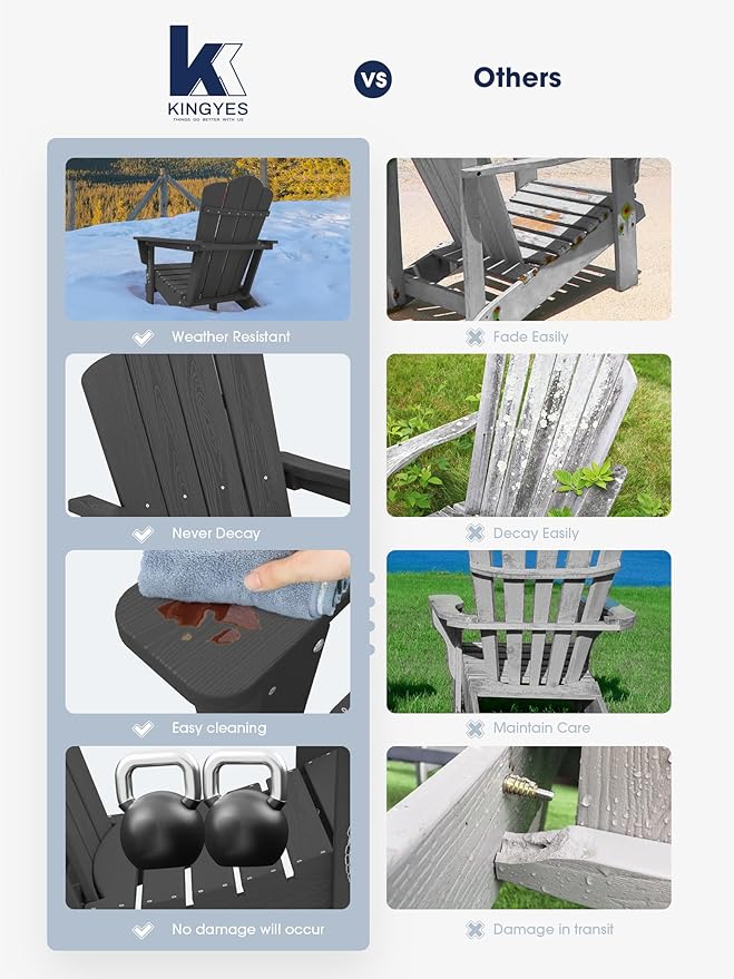 KINGYES Folding Adirondack Chair, HDPE All-Weather Patio Chairs, Wooden Textured Lawn Chair for Poolside, Backyard, Deck, Fire Pit, Grey