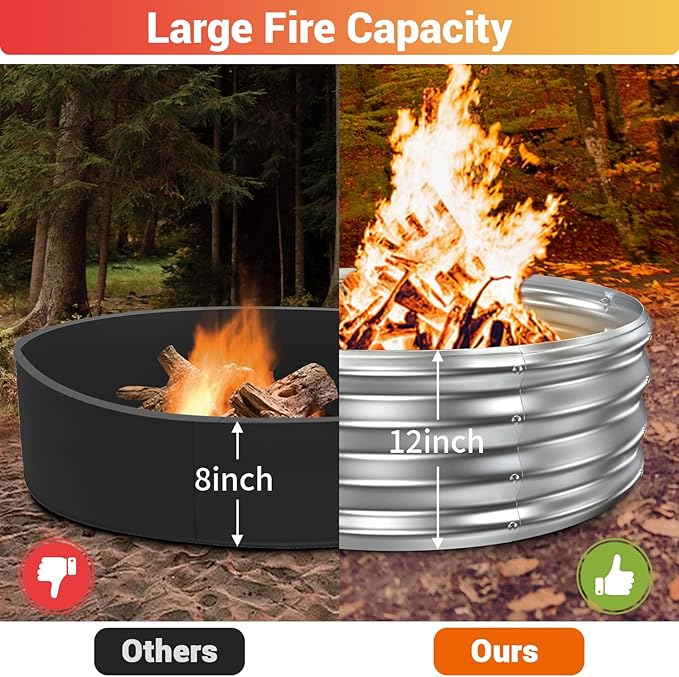 36 Inch Fire Pit Ring for Outside, Heavy Duty Wood Burning Firepit & Outdoor Fireplace,DIY In Ground or Above Ground,Portable Galvanized Steel Fire Pits Bowl for Backyard Bonfire,Patio,Camping,Round