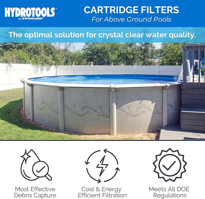 SWIMLINE HYDROTOOLS Above-Ground Pool Cartridge Filter, Sure-Flo 100 Sq Ft w/ 1.5 HP Pump, Pools up to 40,000 Gallons