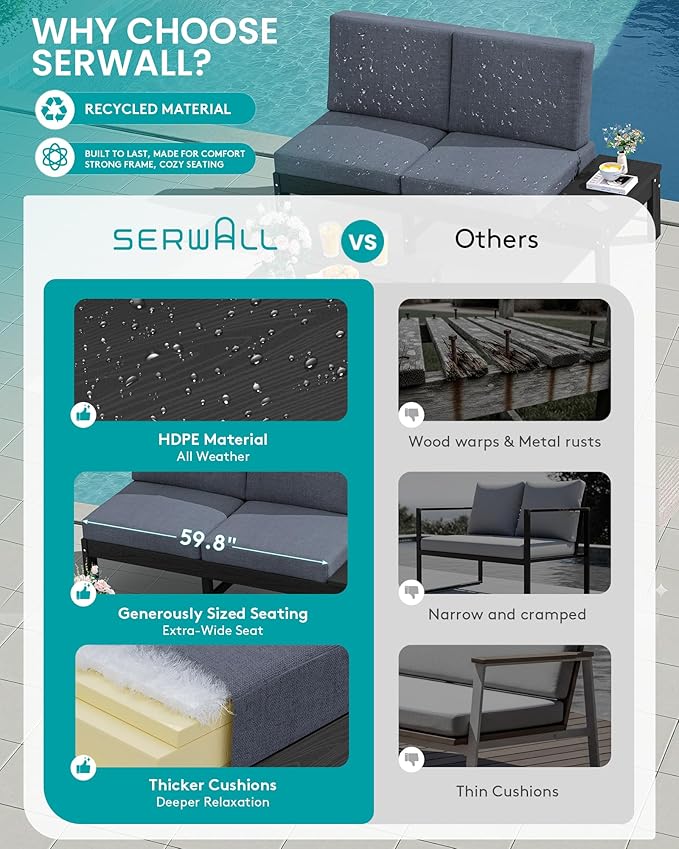 SERWALL HDPE Patio Furniture Set, 8 Seats Outdoor Sectional with Coffee Table, Outdoor Conversation Sets with Adjustable Backrest Sofa for Garden, Poolside, Black Frame with Grey Cushion