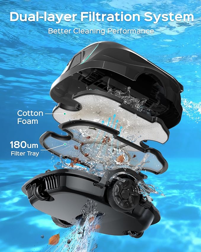(2026 Upgraded) WYBOT A1 Pool Vacuum for Above Ground Pool, Automatic Cordless Robotic Pool Cleaner with 120 Mins, Double Filters, LED Indicator, 2.5H Charging, Ideal for Plat Pools
