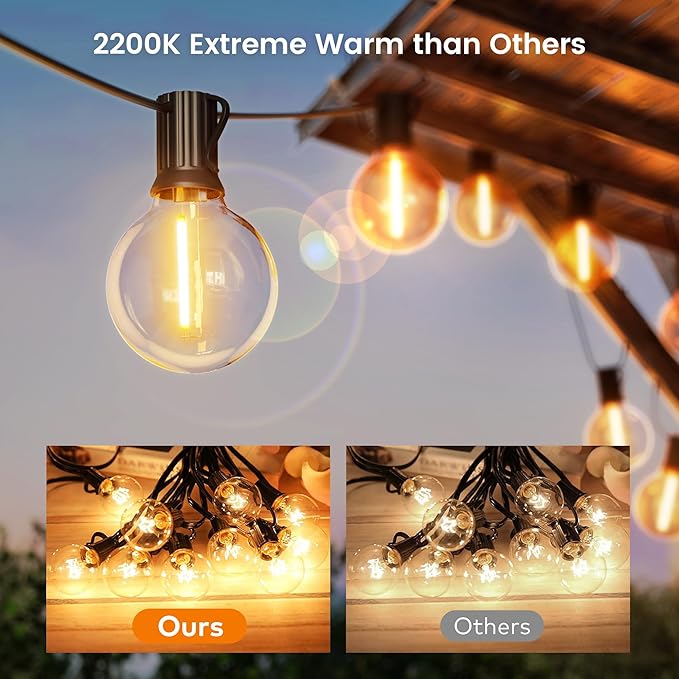 OHLUX Outdoor String Lights, 30FT G40 Globe LED Patio Lights with 17 Dimmable Plastic Bulbs(2 Spare), 2200K Waterproof Connectable Hanging Lights for Backyard Porch Cafe Party Decor, E12 Socket Base