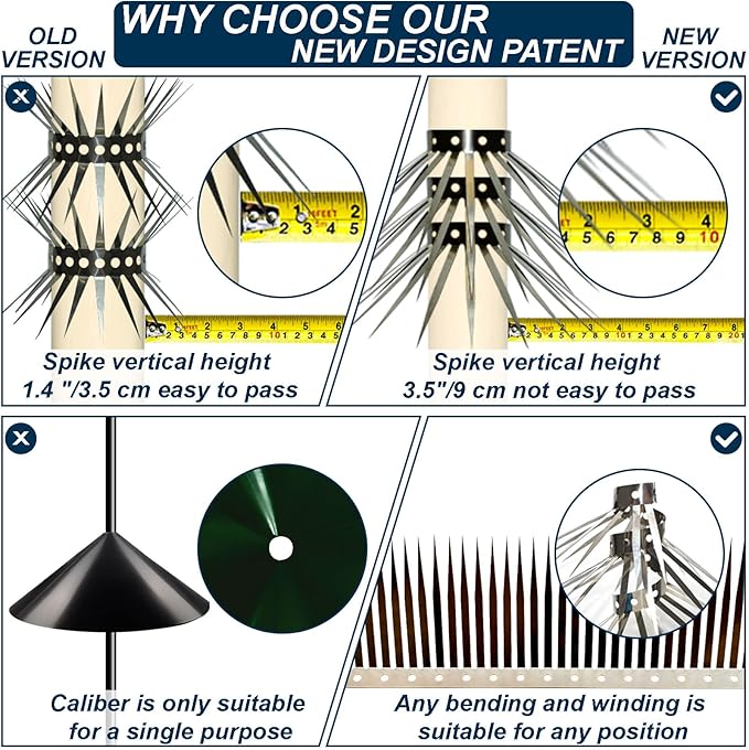 Bird Spikes, Squirrel Spikes and Squirrel Baffles Keep Raccoons, Cats and Snakes Away from Gardens, Fences and Climbing Bird Feeder Poles. (40 inches)
