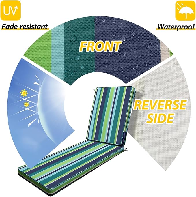 AAAAAcessories Outdoor Chaise Lounge Cushions, Fade-Resistant, Waterproof Patio Furniture Replacement Cushions, 72" x 21" x 3", Stormy Teal Coastal Stripe