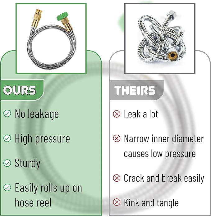 UNCO- Stainless Steel Metal Hose, 6 Feet, No Kink, Short Garden Hose Metal