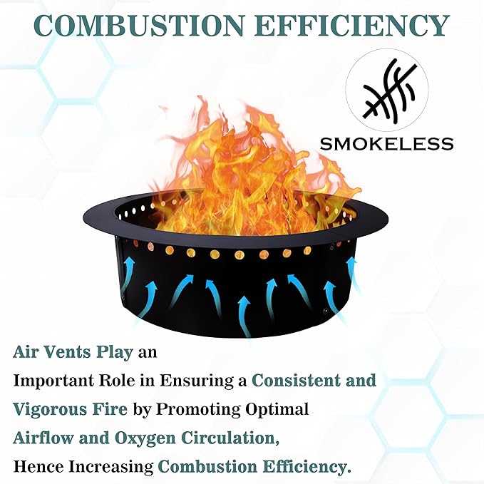 FEBTECH Smokeless Fire Pit Insert - Steel 36" Round Foldable Fire Pit Ring with Air Vents and Coller Support - DIY Fire Ring in or Above Ground for Outdoor Garden Bonfire Patio Camping Accessories