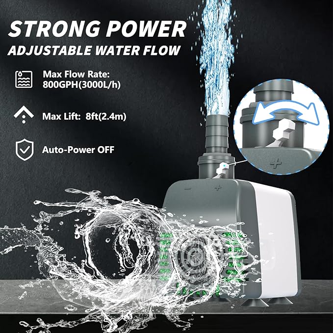 Submersible Water Pump - 800GPH 45W Pond Pumps Ultra-Quiet with Auto Shut-Off & Adjustable Flow Rate for Fountains, Hydroponics, Ponds, Aquariums, and More