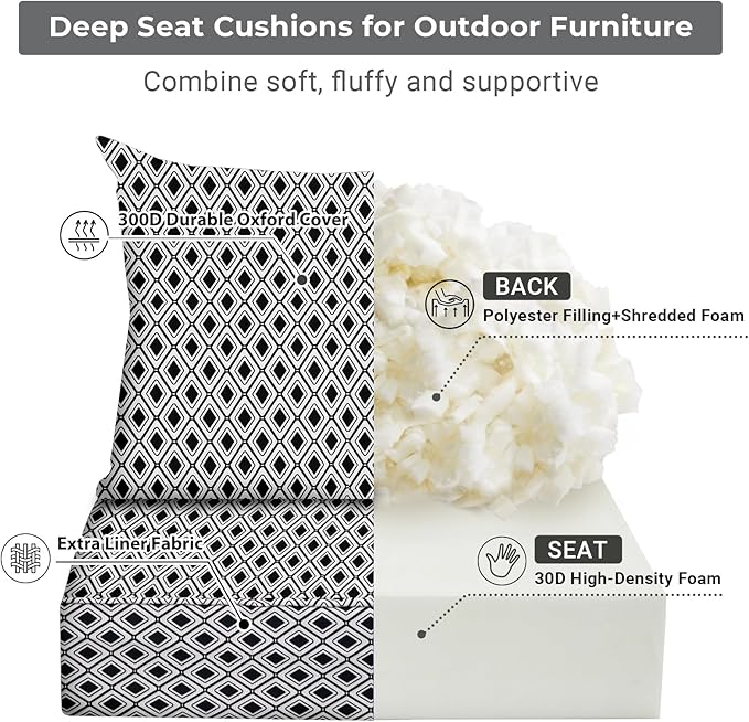 Outdoor Cushions for Patio Furniture,Outdoor Seat Cushion Set 24 x 24 x 5.75 Inch,Waterproof & Fade Resistant Outdoor Chair Cushions,Deep Patio Chair Cushion with Removable Cover,Black Geometry
