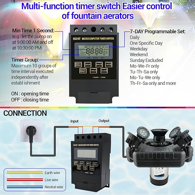 Pond Fountain Aerator with Light RGB LED, 1HP 750W Floating Fountain System for Outdoor Pond Lake, 110V 15000 GPH Fully Automatic Stainless Steel Fountain Pump with 4 LED Lights 100 Feet Power Cord