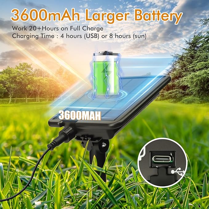 Solar String Lights Outdoor 100ft - 36+2 Shatterproof & Waterproof G40 LED Bulbs, Remote Control w/ 4 Dimming,3 Light Modes & Timer, Waterproof IP65 for Patio, Garden, Camping, Party, Christmas Décor