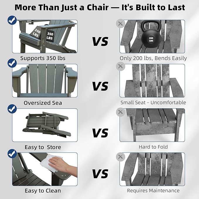 Domi Folding Adirondack Chairs Set of 2, HDPE All-Weather Outdoor Chairs with Cup Holder, Wooden Textured Fire Pit Chairs for Backyard, Patio, Poolside & Deck, Grey