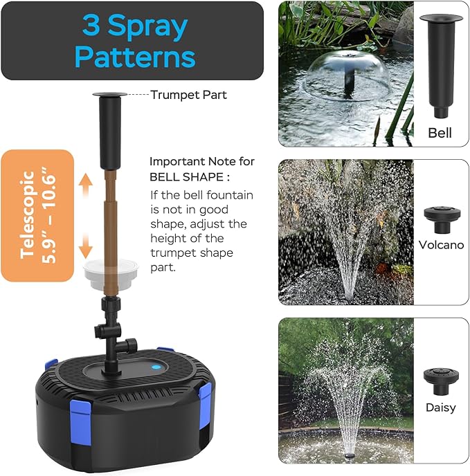 AquaMiracle All-in-One Pond Fountain Kit with Automatic Colorful LED for Outdoor Ponds 500-750 Gal, 850GPH Koi Pond Filter Pump with U - V Light to Tackle Green Water Al-gae, with 3 Spray Patterns