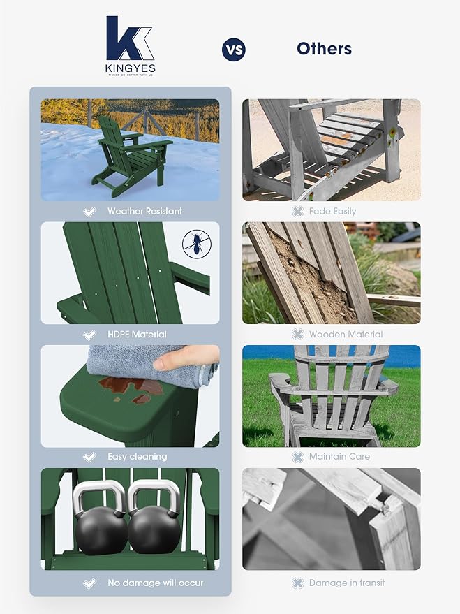 KINGYES Folding Adirondack Chair Set of 4, Dual Cup Holders & All-Weather HDPE, Wood-Like Patio Chair for Backyard, Camping, Pool & Fire Pit, Dark Green