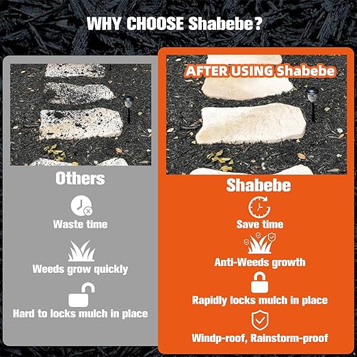 Mulch Glue for Landscaping, 2Gallon Rock Glue, Fast-Dry Non-Toxic Weather-Resistant Strong Gravel Binder, Pine Straw Outdoor Strong Pebble Gravel Hold for Garden, Mulch Lock and Pea Gravel