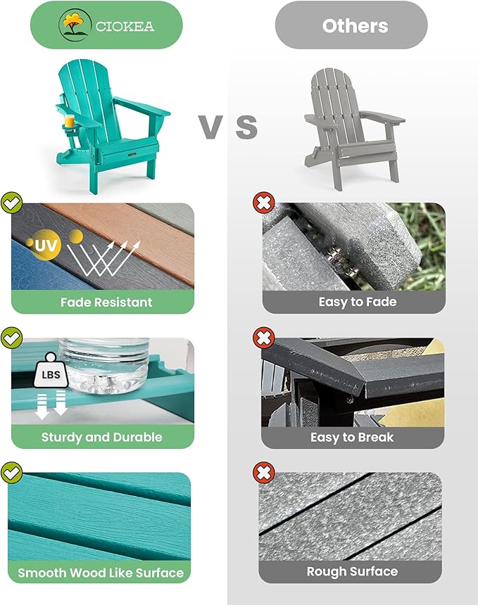Ciokea Folding Adirondack Chair 4 Pack, Patio Adirondack Chair Weather Resistant, Plastic Fire Pit Chair with Cup Holder, Lawn Chair for Outdoor Porch Garden Backyard Deck (Lake Blue)