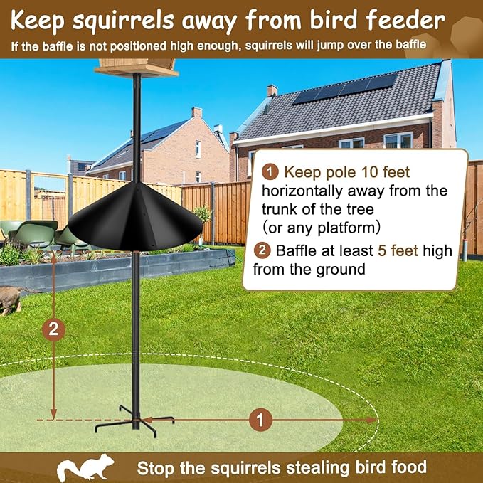 Squirrel Baffle for Bird Feeder Pole,Outdoor Pole Mount Squirrel Proof Guard Stopper- 19 Inch,1 Pack,Plastic