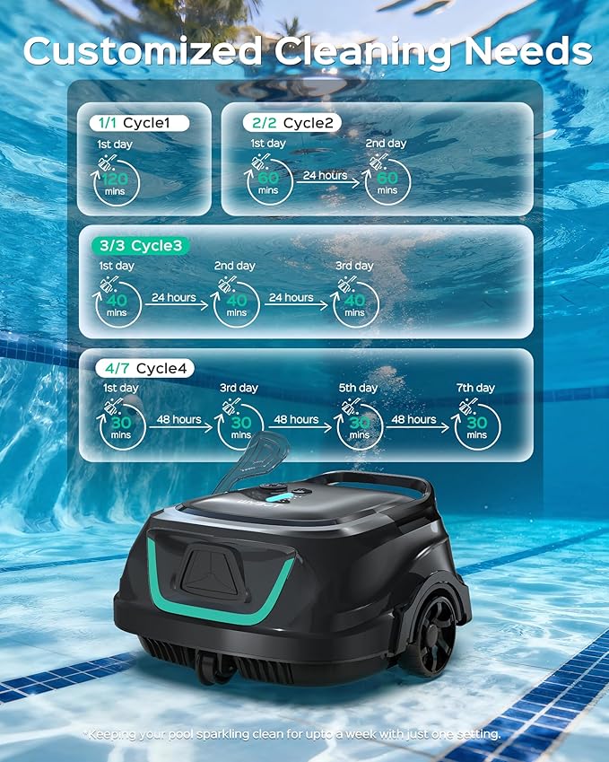 (2026 Upgraded) WYBOT A1 Pool Vacuum for Above Ground Pool, Automatic Cordless Robotic Pool Cleaner with 120 Mins, Double Filters, LED Indicator, 2.5H Charging, Ideal for Plat Pools