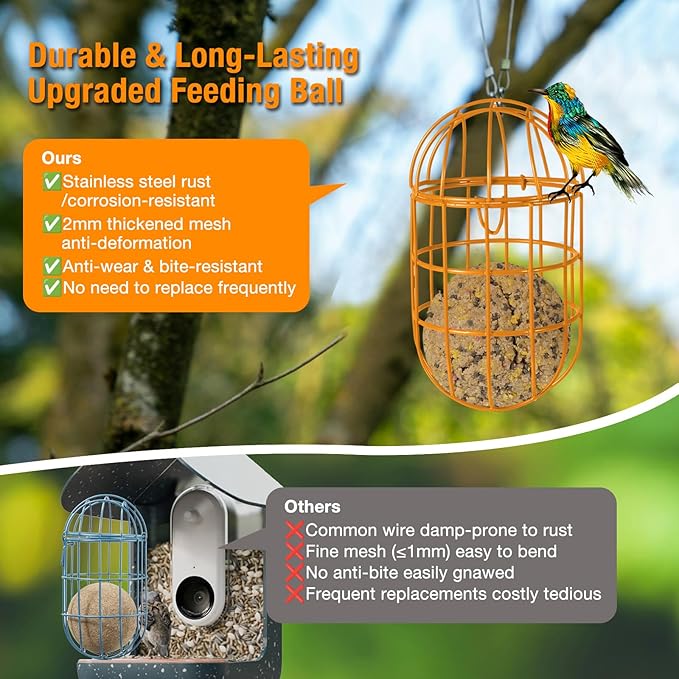 Metal Suet Ball Holder for Bird - Compatible with Most Outdoor Smart Feeders - Oval-Shaped Suet Ball Holder for Outdoors Bird Feeder Accessories with 5mm Screw (Orange)