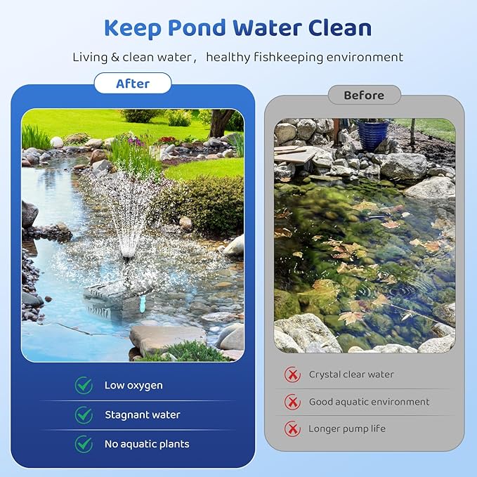 Antfraer 12W Solar Fountain Pump & Pond Filter Kit – Integrated Filtration System with 4 Nozzles, 6.6FT PVC Tubing Pond Filter for Outdoor Ponds, Gardens, Waterfalls, Fountains