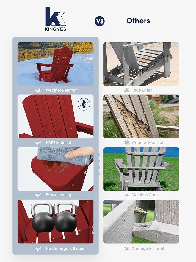 KINGYES Folding Adirondack Chair Set of 2, HDPE Adirondack Chair for Adult, Red