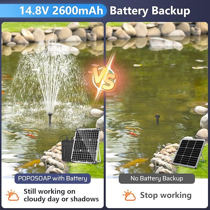 POPOSOAP 2600mAh Battery Backup for Solar Fountain Pump, 14.8V-16.8V Battery Backup Solar Water Pump for 25W/30W/35W/45W Solar Water Fountain Kit