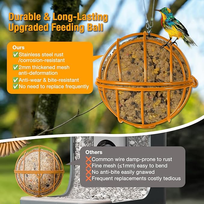 Metal Suet Ball Holder for Bird - Compatible with Most Outdoor Smart Feeders - Round Suet Ball Holder for Outdoors Bird Feeder Accessories with 5mm Screw (Orange)