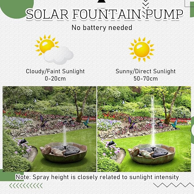 Solar Fountain Ceramic Bird Bath for Outdoors Hummingbird Solar Fountain with Ground Ceramic Bird Baths Bowl for Outside, Large Table Top Garden Decor for Patio Yard Home