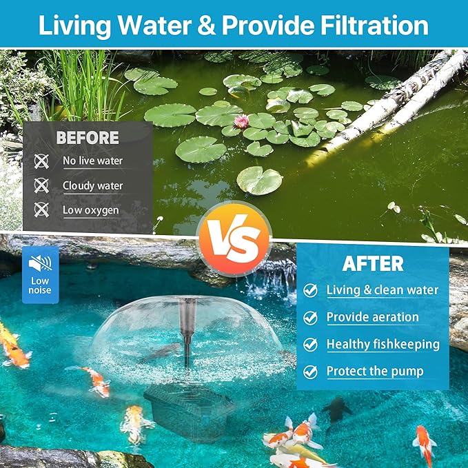 POPOSOAP 55W Solar Fountain Pump with Pond Filter Box, Solar Pond Pump 580GPH Adjustable Flow, Pond Filters for Outdoor Ponds Fish Tank Pool Waterfall Koi Pond Water Features