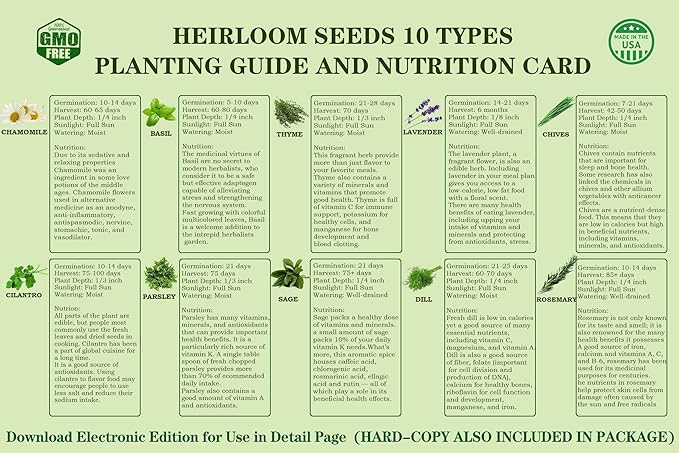 10 Herb Seeds Garden Starter Grow Kit with Green Pots, Markers, Soil Discs, Watering, Herb Clipper, Complete Indoor Potted Plant Growing Set for Kitchen DIY