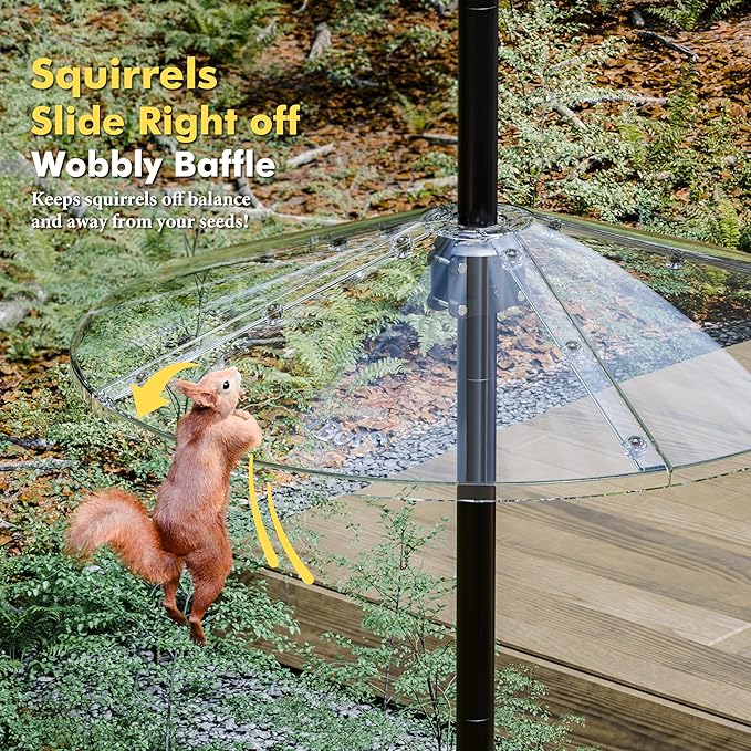 iBorn Squirrel Baffle for Bird Feeder Pole, 19.5” Oversized Squirrel Guard Defender, Bird Feeder for Outdoors Protector, Polycarbonate(PC), Pack of 1, Clear