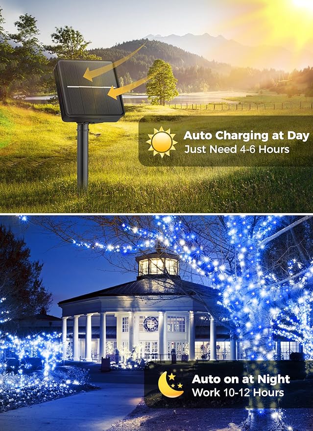 Minetom Solar Christmas Lights, 2 Pack Total 80FT 200 LED with 8 Modes, Outdoor Waterproof Decoration, Blue & Pure White
