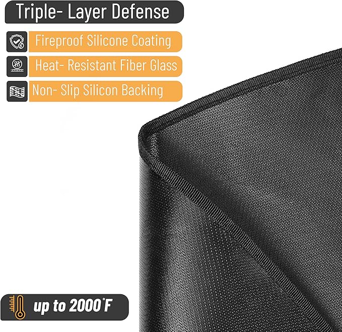 UNCO - Nonstick Grilling Mats 48",Round Fire Pit Mat, Black Double-Sided Fireproof Design, Reusable, Portable, 3 Layers, Waterproof & Easy to Clean, Grill Matt for Outdoor Grill Deck Protector