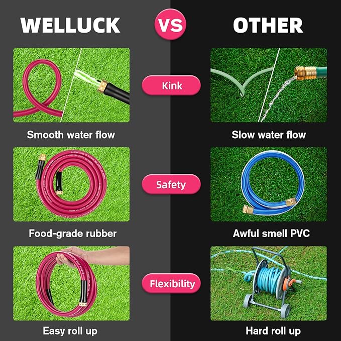 WELLUCK Garden Hose 5/8 in x 50 ft, Heavy Duty Durable Anti Kink Flexible Garden Water Hose for Drinking Water Safe BPA Free, All-weather Lightweight Water Hose for Garden RV Camper Marine