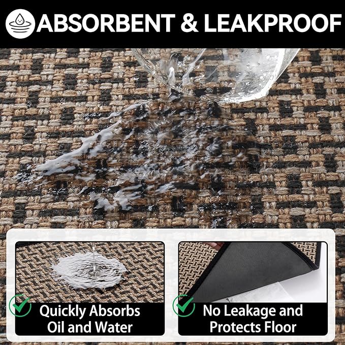 Door Mat Entrance 24x35, Dirt Resistant and Absorbent, Non-Slip Rubber Backing Floor Mats, Easy Clean Low-Profile Doormat for Entryway, Front Door, Inside Entrance, Black