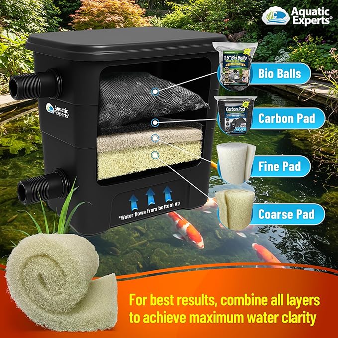 Aquatic Experts Cream COARSE Pond Filter Pad - 2 inch Thick - Bulk Roll Water Garden Filter Pond Media - Made in USA (12 inch by 72 inch)