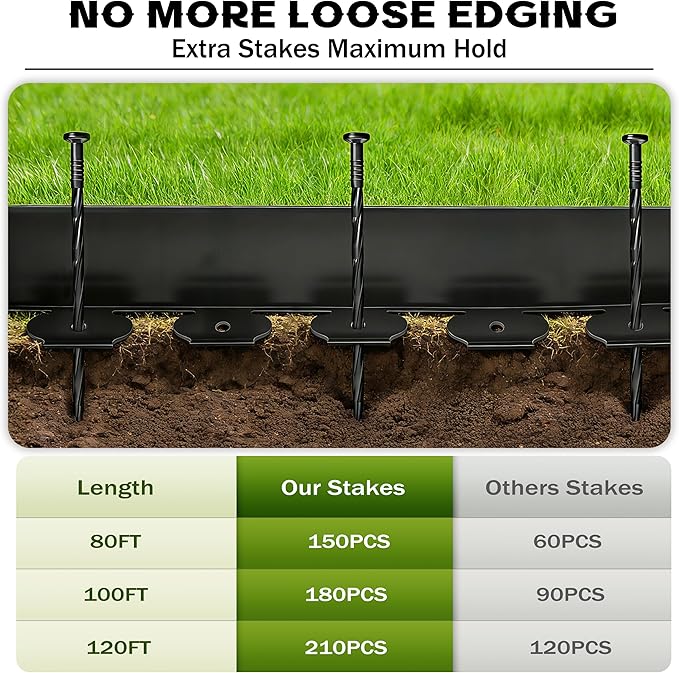 4 inch Tall Landscape Edging Kit 100FT Garden Edging with Spikes for Lawn Edging and Flower Beds (Black, 100FT)