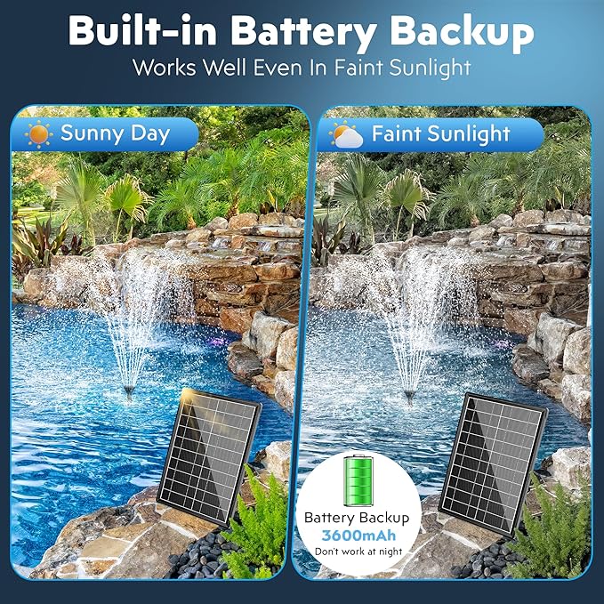 Biling Solar Pond Filter for Small Pond, 8W Solar Water Fountain with 3600mAh Battery, Clean Water Creat Water Features for Outdoor Pond Water Feature, Work Stable in Daytime