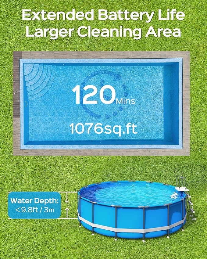 WYBOT A1 Cordless Robotic Pool Cleaner, Automatic Pool Vacuum for Above Ground with 120 Mins, Double Filters, LED Indicator, Charge in 2.5 Hours, 4 Cleaning Modes, Ideal for Above Pools (White Blue)