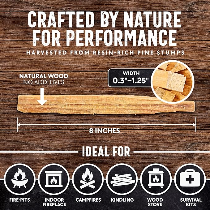 40lb Fatwood Fire Starter Sticks | 100% Natural Fire Starters for Grill, Campfire, Wood Stoves, Bonfires | Easy Firestarter w/Just 2 Sticks in All Weather Conditions by Billy Buckskin (40lb Box)